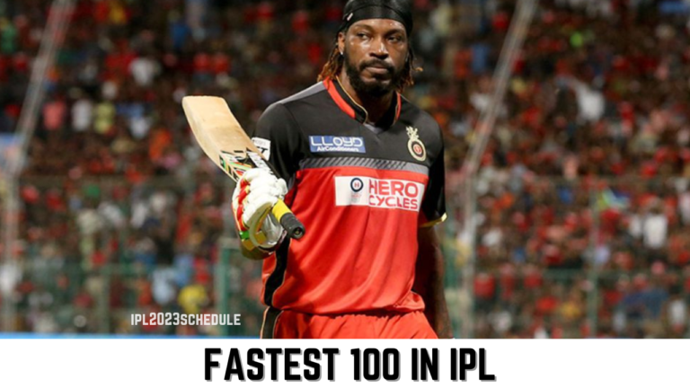 Top 10 Batsman With Fastest 100 In IPL T20 | 2008-2023